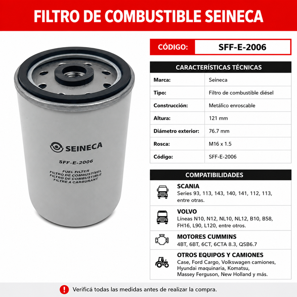 Filtro de Combustible Scania/Volvo M16x1.5