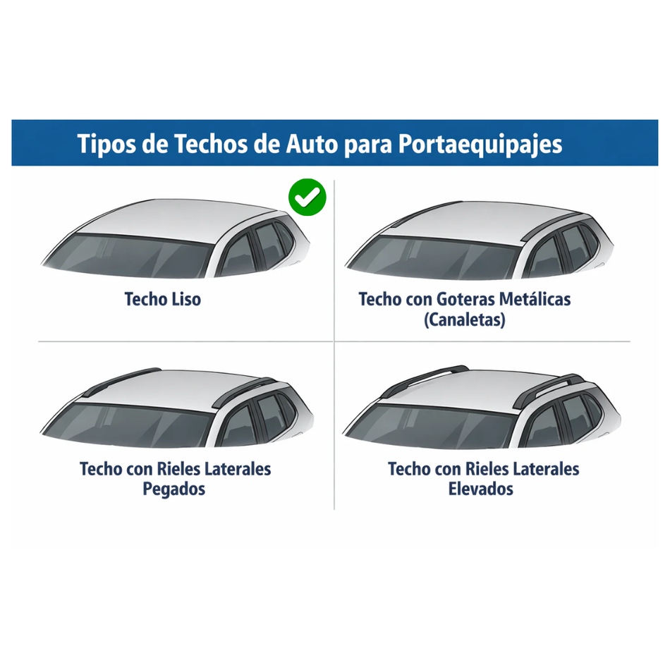 Juego Barras de Techo Sin Gotero + Cintas Sujeta Carga 4,5 m