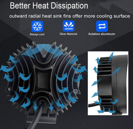 Faro Caminero Redondo 33 LED 99W Alta/Baja/Flash-Faro Caminero-Multishop Uruguay