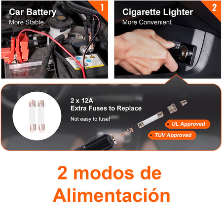 Gato Hidráulico Eléctrico 5 Toneladas + Compresor Inflador + Maletín-Gatos Hidraulicos-Multishop Uruguay
