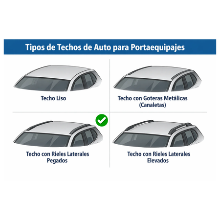 Juego Barras De Techo Transversales Aluminio para rieles pegados-Portaequipajes-Multishop Uruguay