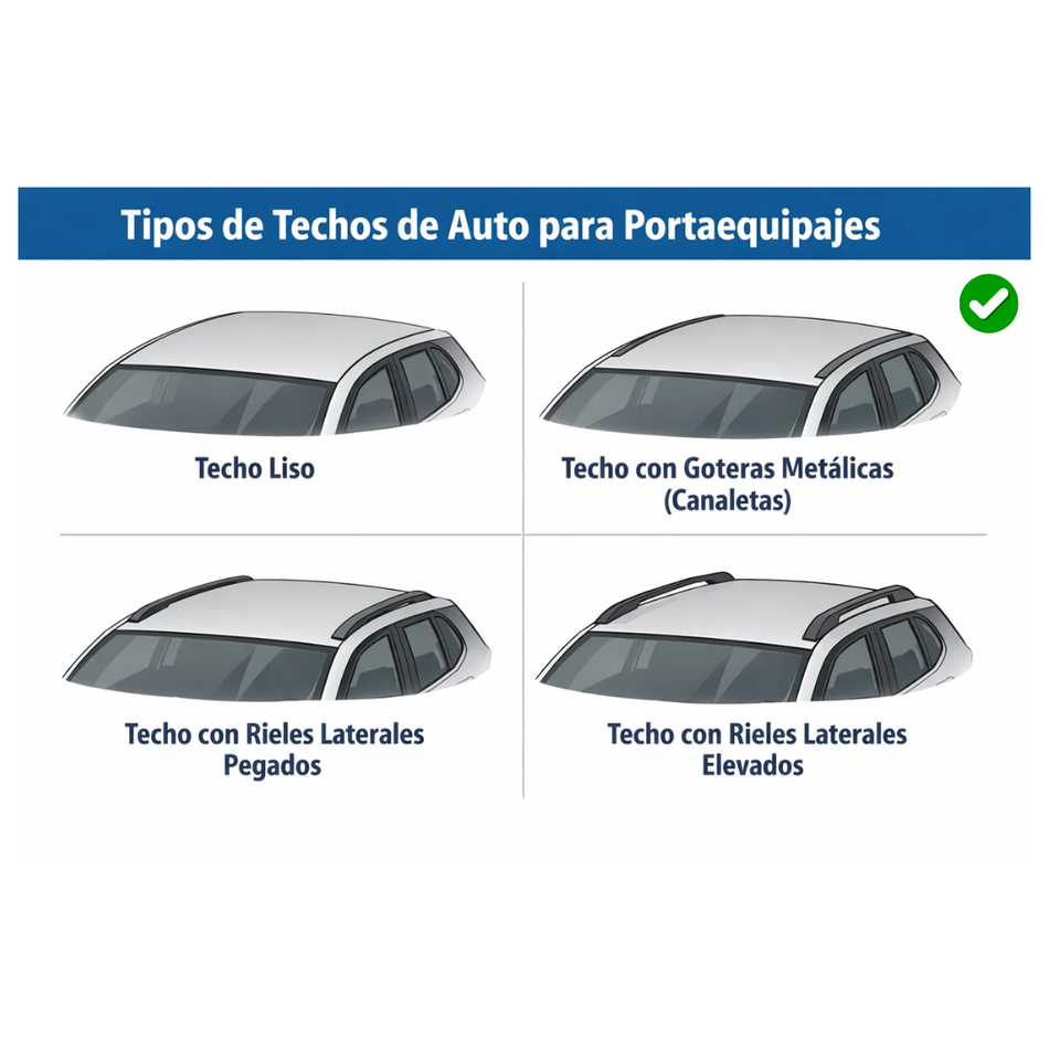 Juego Barras techo Universales con gotero-Portaequipajes-Multishop Uruguay