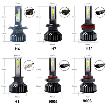 Kit Lámpara LED 48W (24W) 12V H1, H3, H7, H11, H16, H27, 9005, 9006 Canbus-Kit Led-Multishop Uruguay