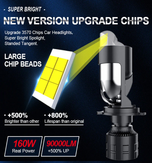 Kit Lamparas Led H4 40W Con Lupa-Kit Led H4-Multishop Uruguay