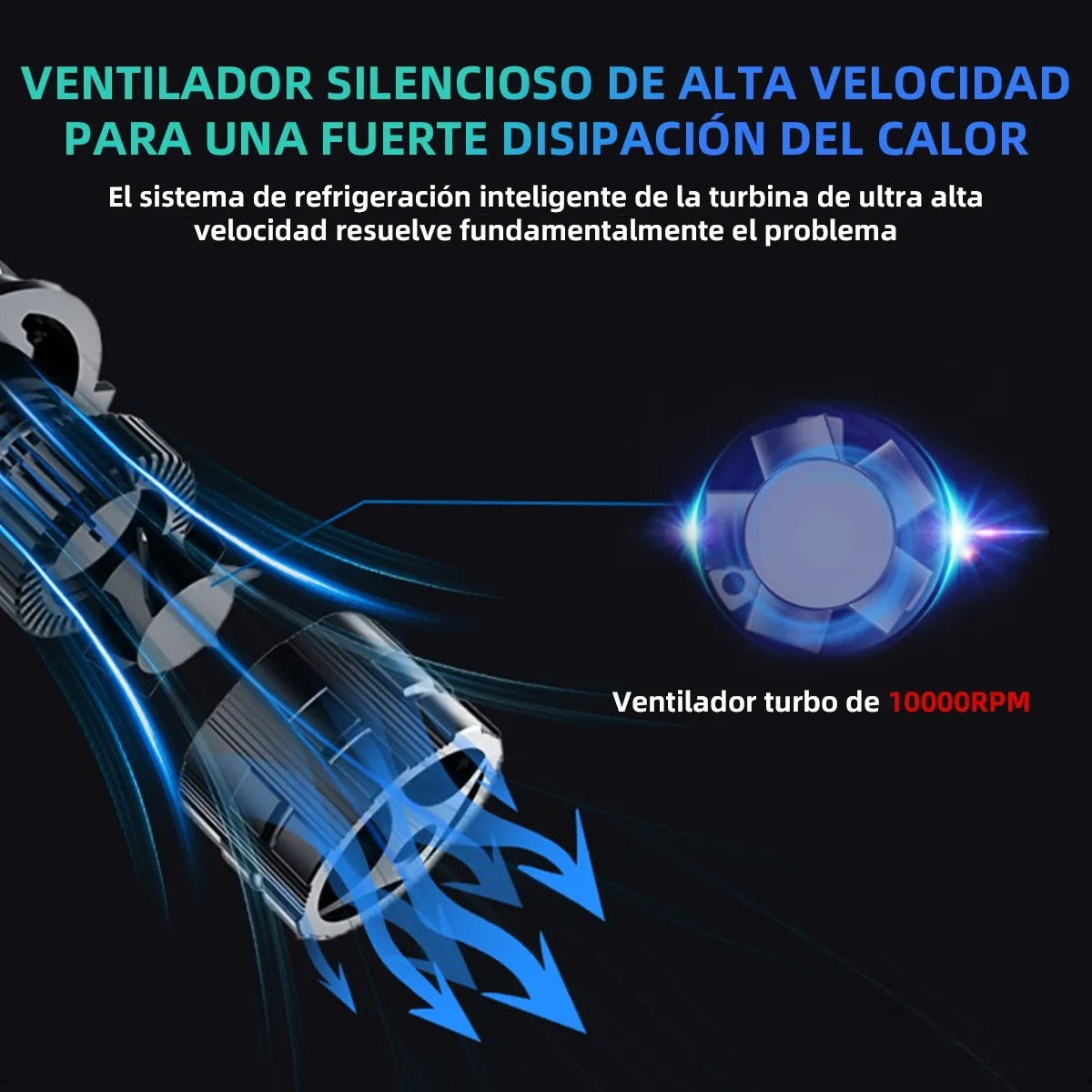 Kit Lamparas Led H4 40W Con Lupa-Kit Led-Multishop Uruguay