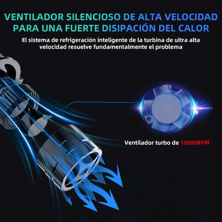 Kit Lamparas Led H4 40W Con Lupa-Kit Led-Multishop Uruguay