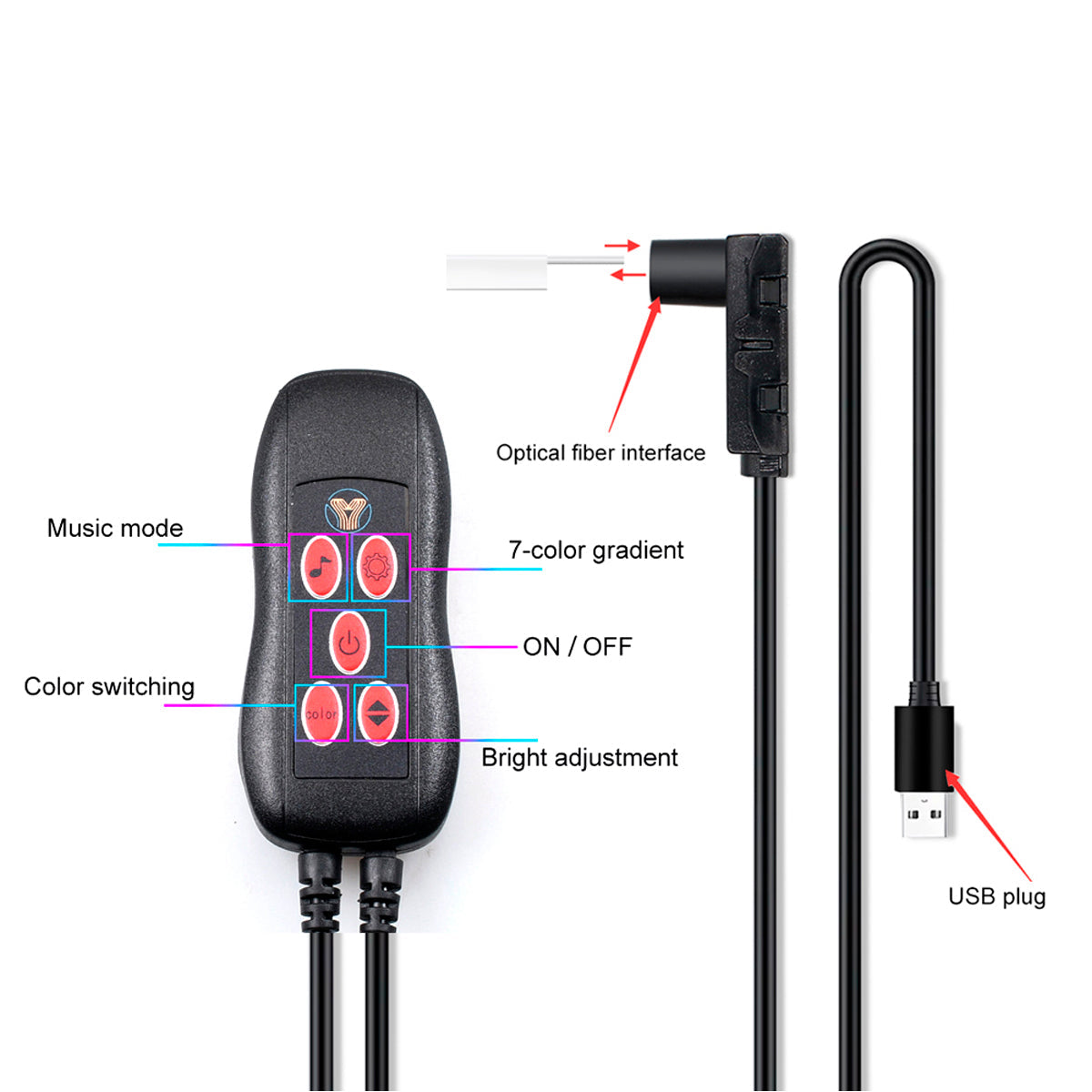 Kit Luces Ambiente Con Control-Accesorios-Multishop Uruguay