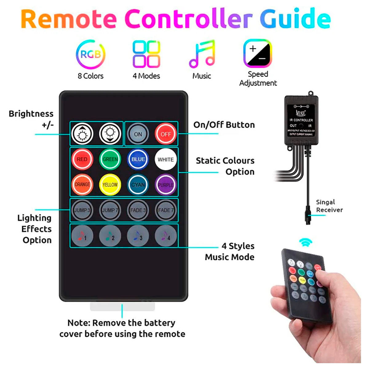 Kit Luces Interior Auto RGB Con Control Remoto-Plafon Interno-Multishop Uruguay