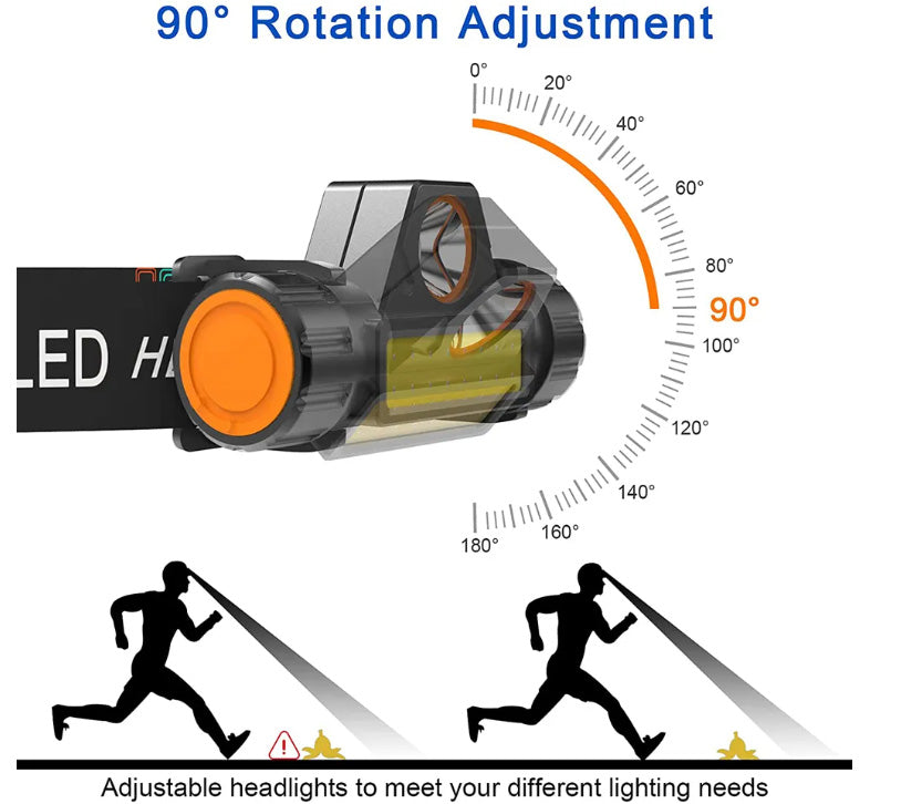 Linterna LED Recargable con Vincha y Manos Libres-Linternas-Multishop Uruguay