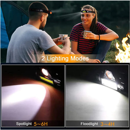 Linterna LED Recargable con Vincha y Manos Libres-Linternas-Multishop Uruguay