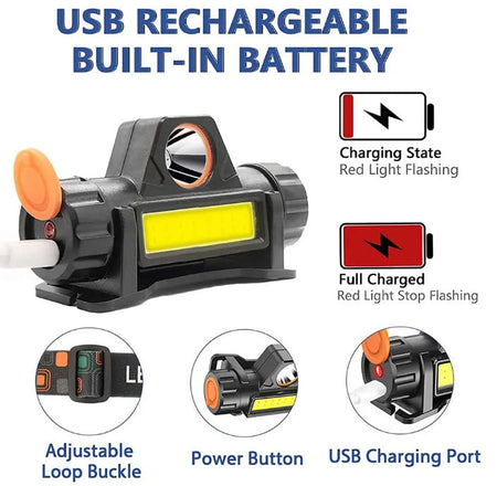 Linterna LED Recargable con Vincha y Manos Libres-Linternas-Multishop Uruguay