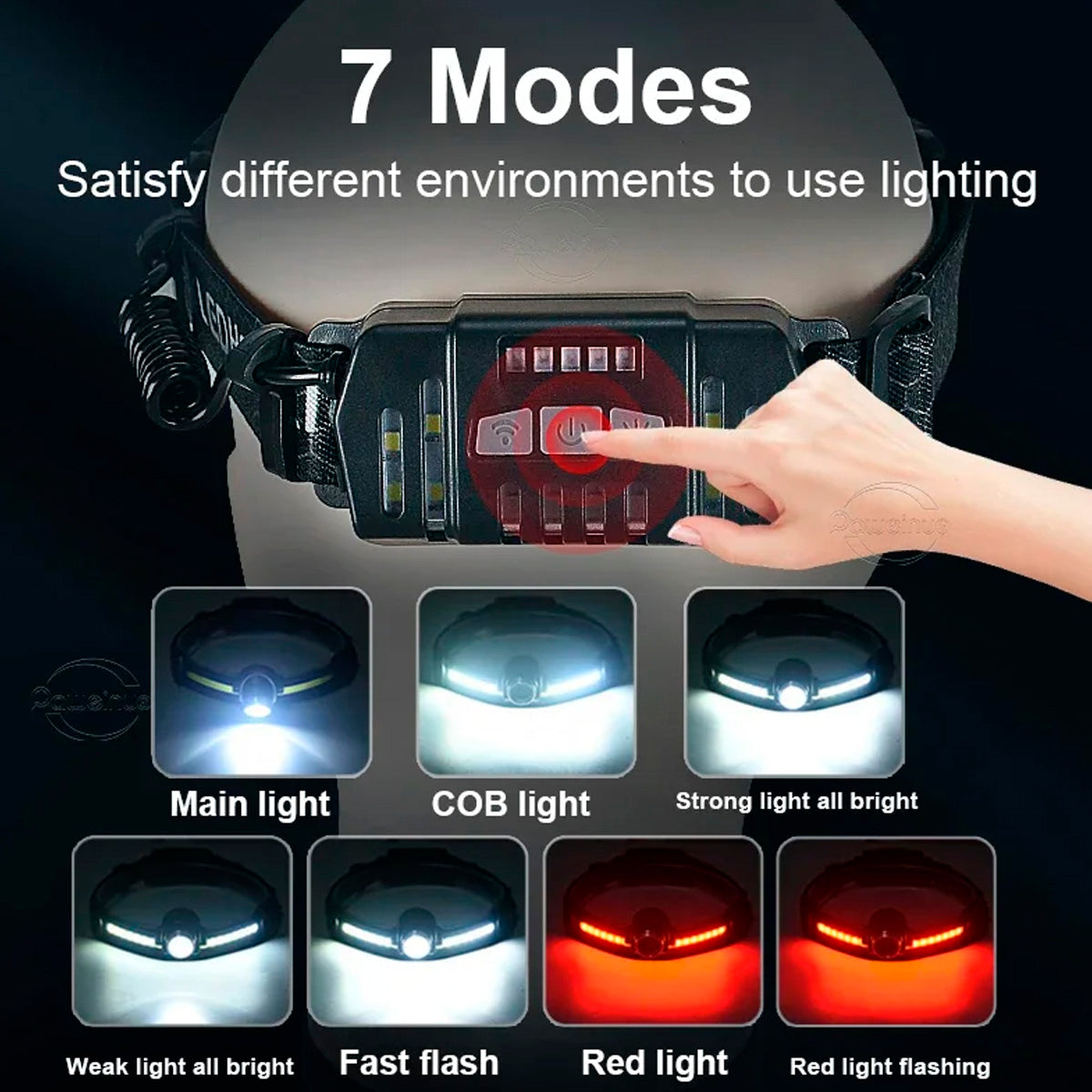 Linterna Led Tipo Minero Recargable-Linternas-Multishop Uruguay