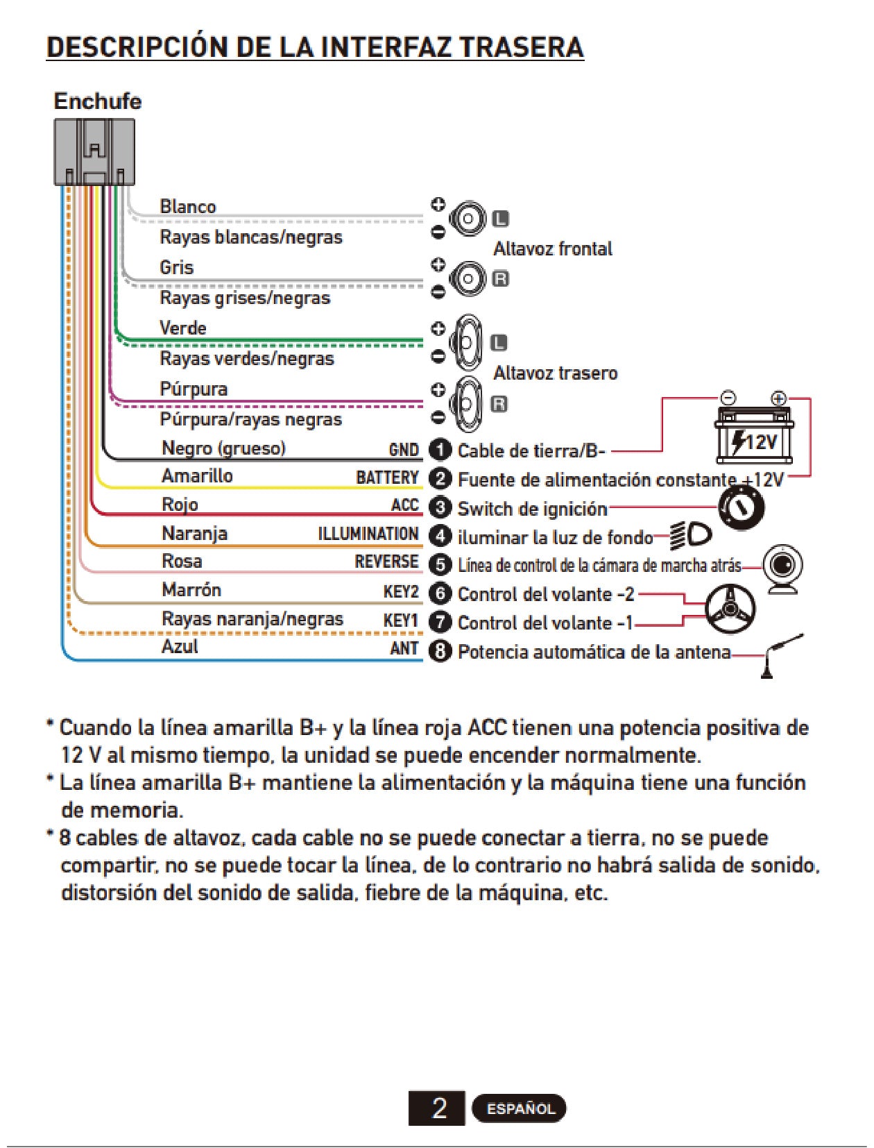 Radio Android 15 Doble DIN – Pantalla Táctil 7” HD + CarPlay-Radios-Multishop Uruguay