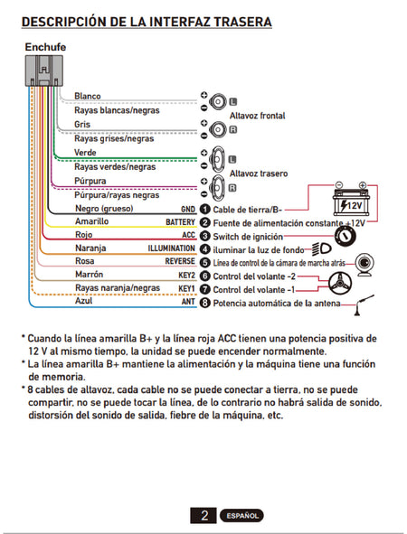 Radio Android 15 Doble DIN – Pantalla Táctil 7” HD + CarPlay-Radios-Multishop Uruguay
